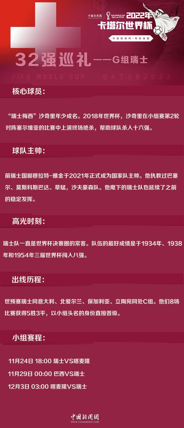 查洛巴（切尔西）：1999年7月5日出生，合同在2028年6月到期，并可以优先续约一年。